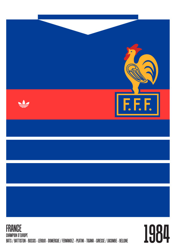 Home/Away Kit #07 …